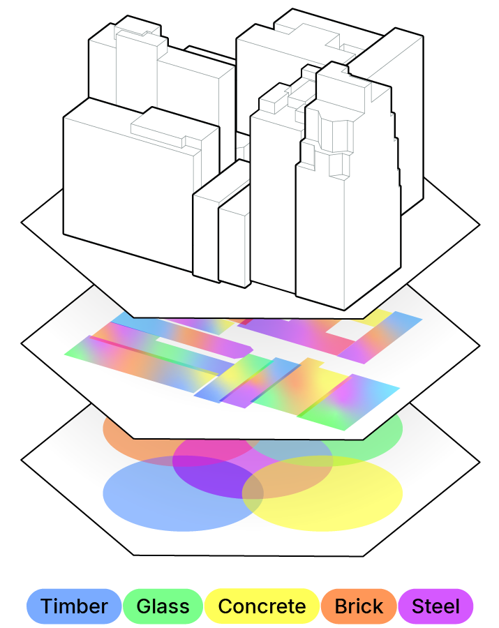 Guide Diagram